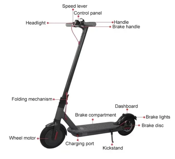 Adult Electric Scooter M365 Pro Longboard Cycle Mini Foldable Smart   citycoco electric scooter