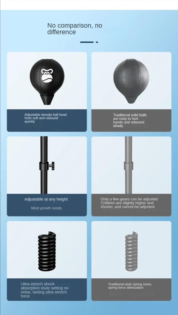 Adjustable Punching Speed Bag For Kids Boxing Set