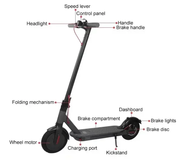 8.5inch 350w 10ah Cheap Wholesale Xiao escooter High Speed foldable Kick scooter  M365  citycoco electric scooter